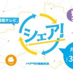 7/9(木)KFB福島放送「シェア!」で当社の調査データが取り上げられました。