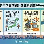 空き家ビジネス最前線! 空き家調査/データ/不動産【3社共催/無料セミナー】
