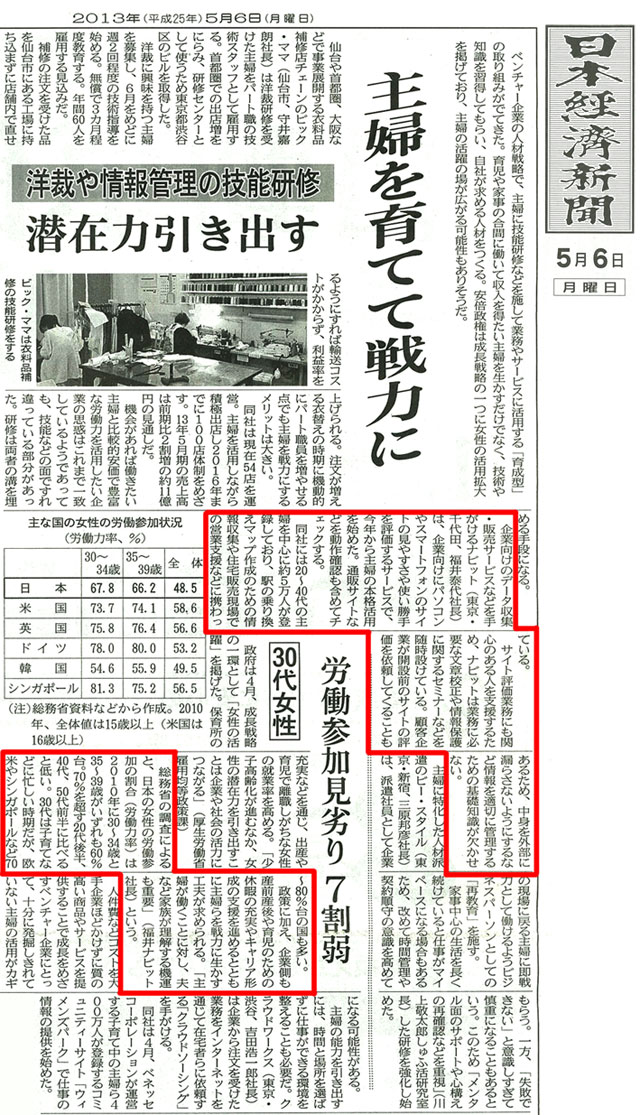 �i�r�b�g�@��w����ĂĐ�͂�