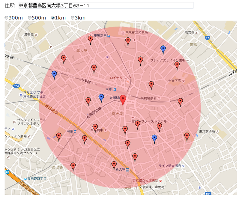 緯度経度