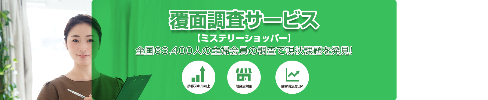 覆面調査代行サービス