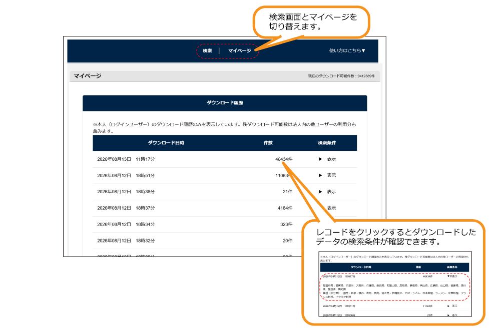 マイページについて