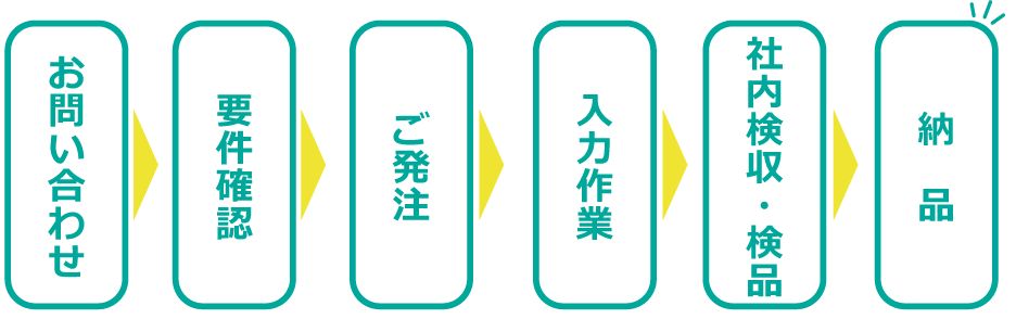 お仕事の流れ