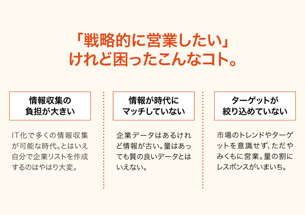 困ったこと