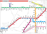 東急電鉄