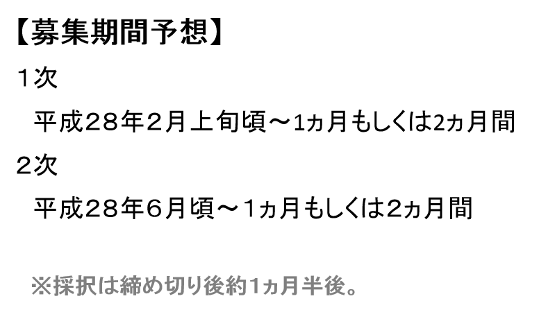 ものづくり５