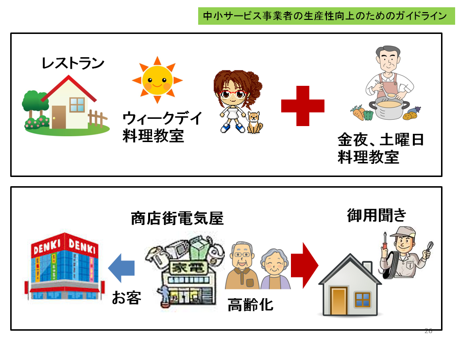 無題1