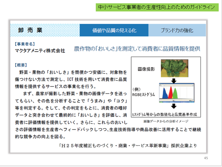 ものづくり４４４４４４