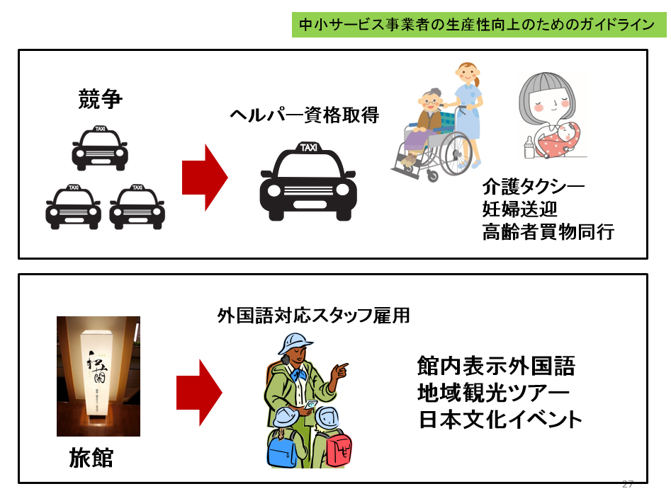 無題3