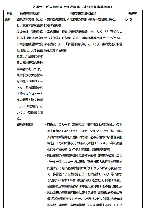 交通サービス1