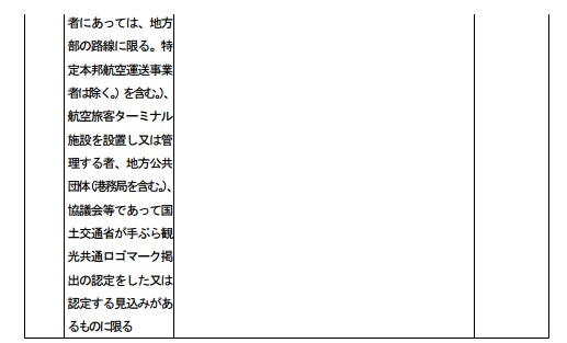 地方2