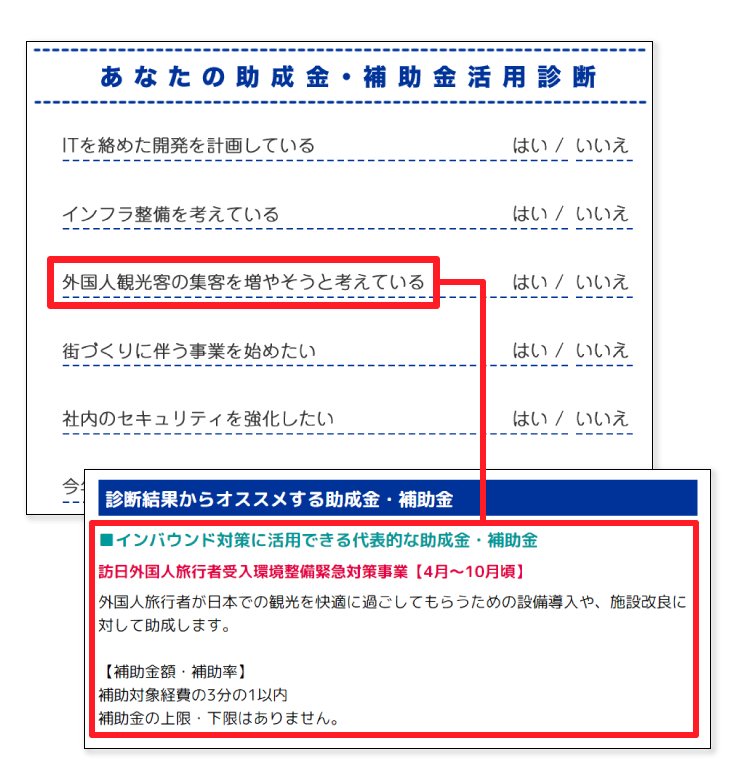 180510-助成金診断-OEM説明1_2