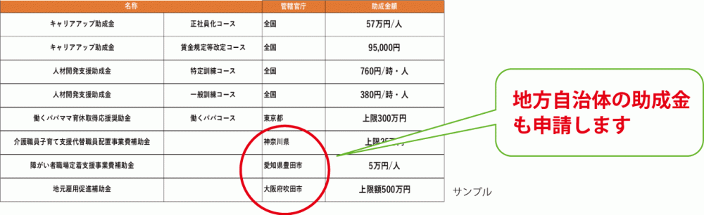 年間計画表