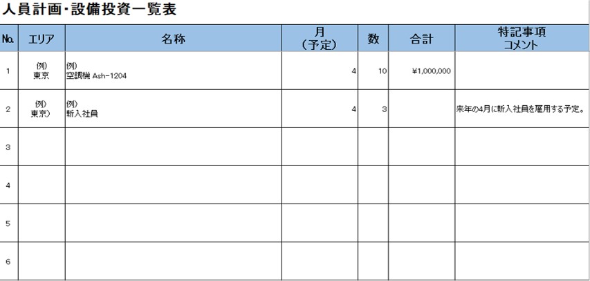 計画投資一覧