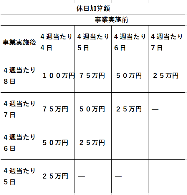 無題4