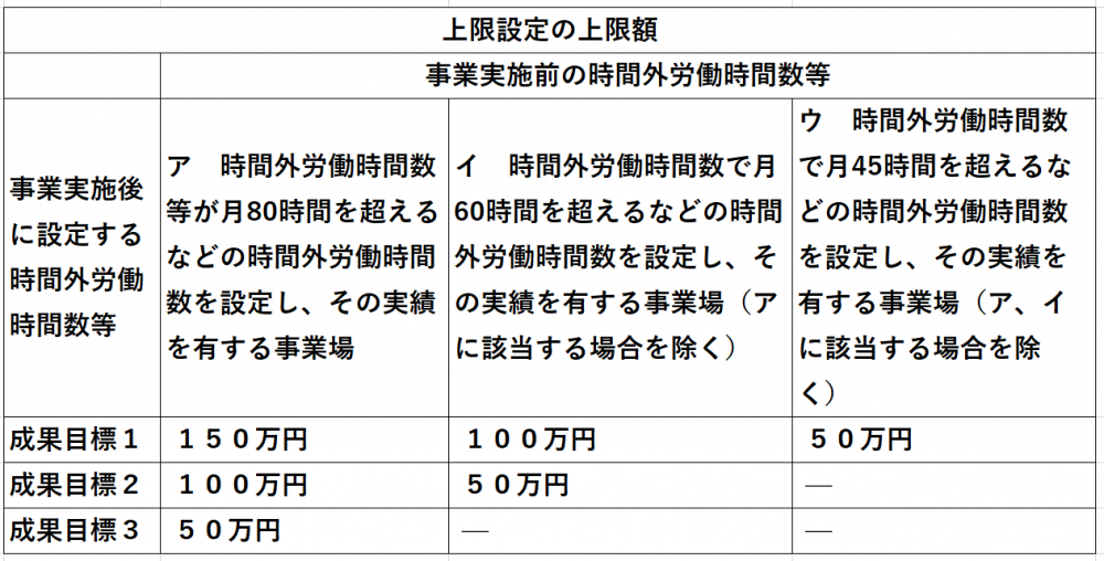 無題3