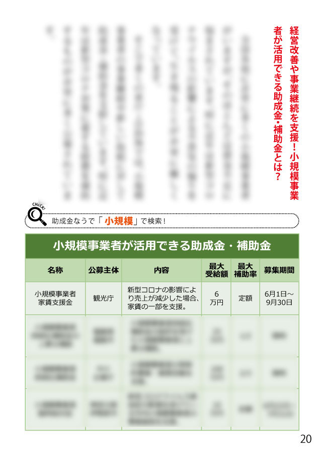 小学校休業等対応助成金 振り込まれた