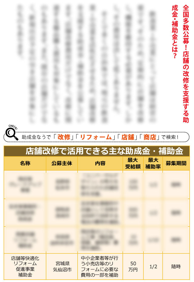小売3