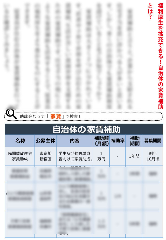 小売4