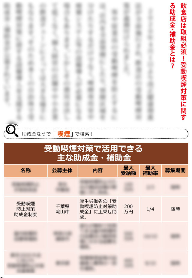 小売1