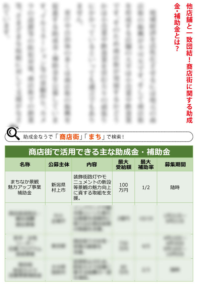 小売2