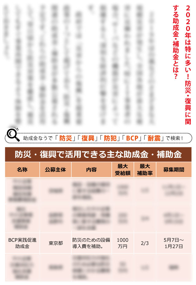 小売1