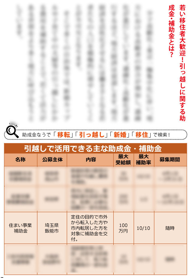 不動産1