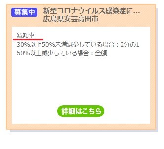 減額率