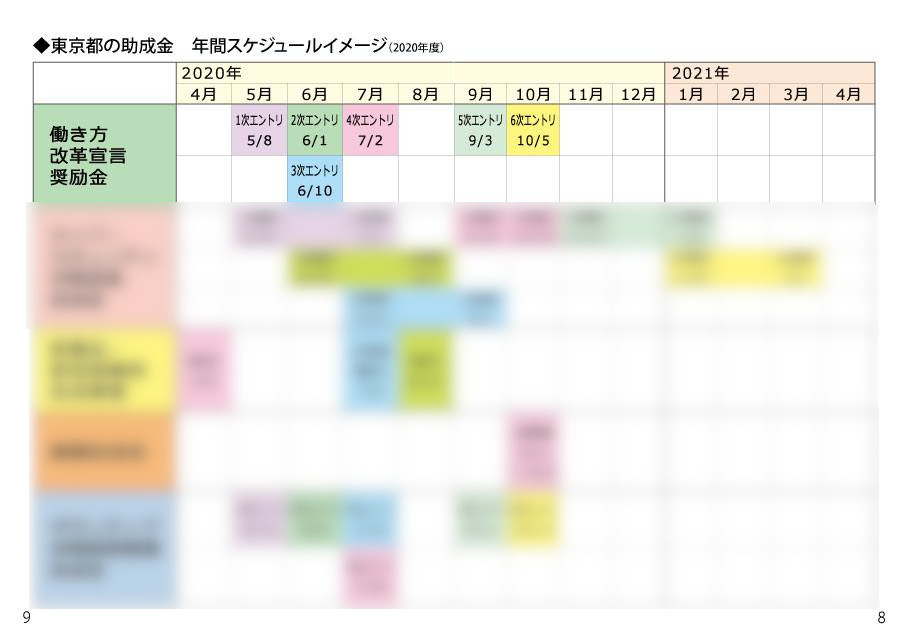 139764446_260284418774187_3593656104778091710_n - コピー