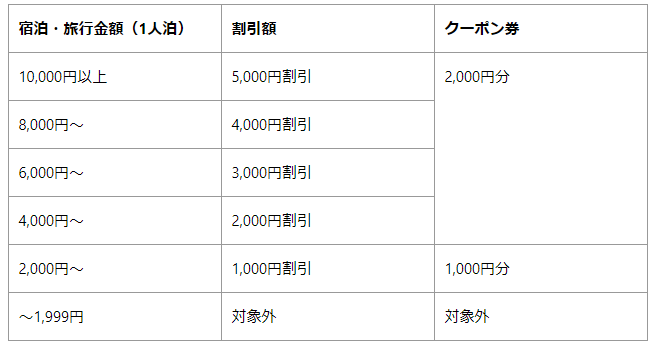 キャプチャ