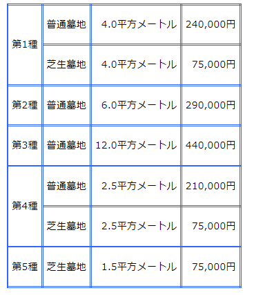 キャプチャ