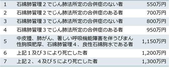 ダウンロード (1)