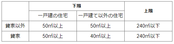 キャプチャ