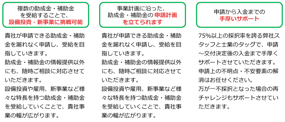 申請し放題3つのメリット
