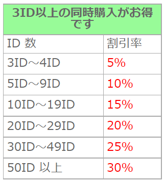 キャプチャ