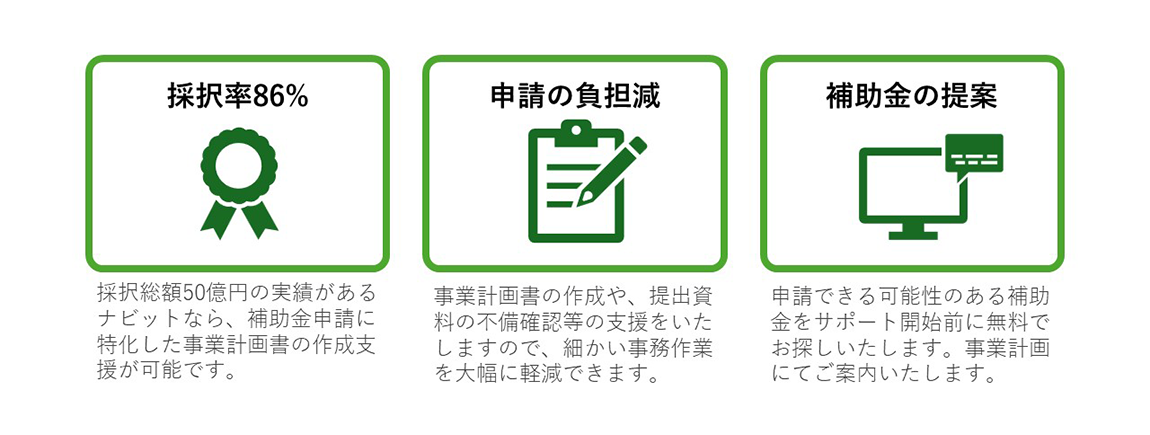 助成金・補助金の申請サポートサービスについて