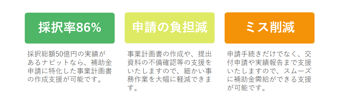 日本人間ドック健診協会_メリット