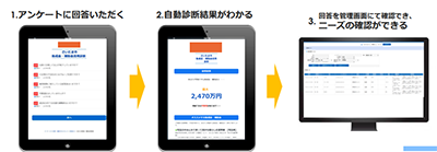 POINT03