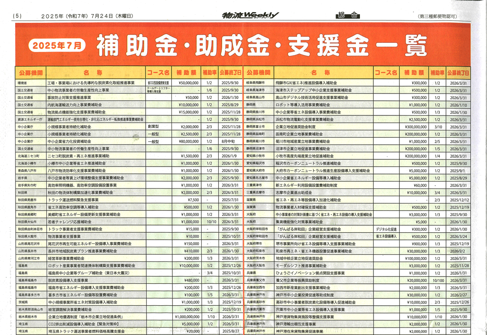 物流Weekly2