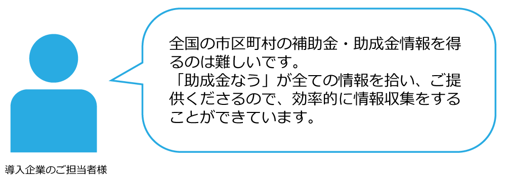申請し放題の事例01