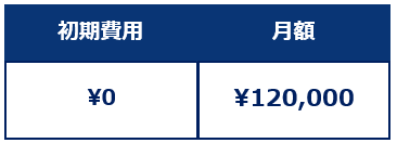 Bプラン価格