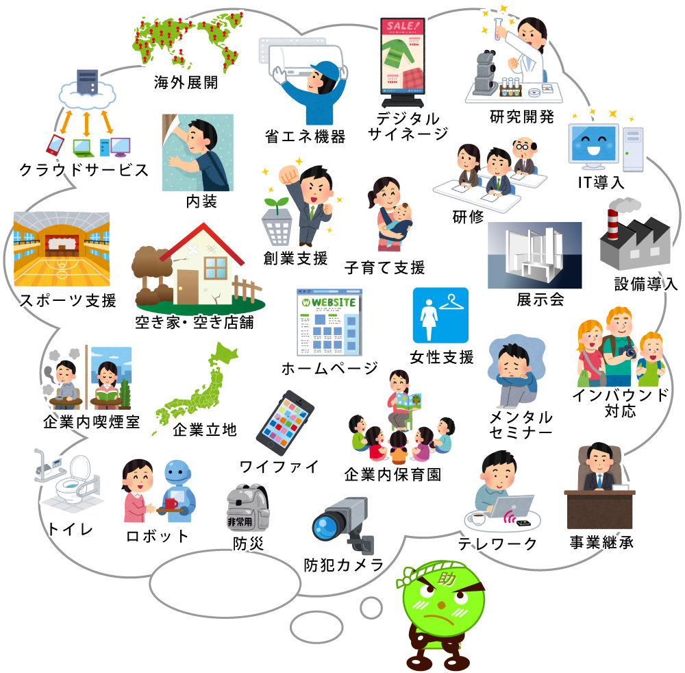クラウドイメージ