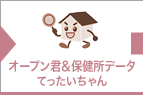 オープン君＆てったいちゃん