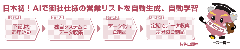の特徴
